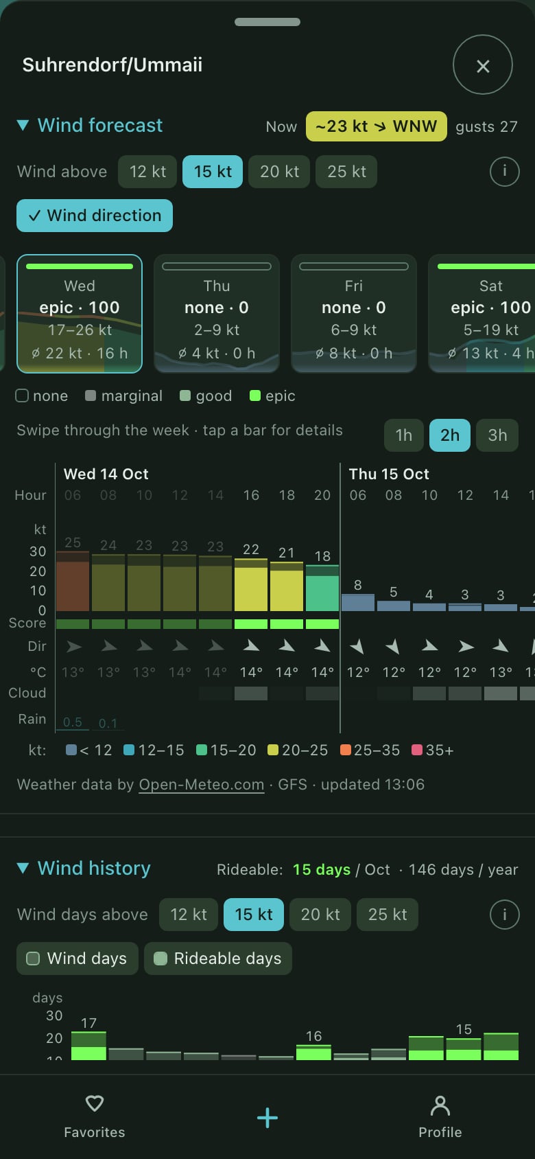 Suhrendorf/Ummaii on a phone: its riding and no-go areas on the map, and the bottom sheet with the week's forecast and Thursday at 100, epic.