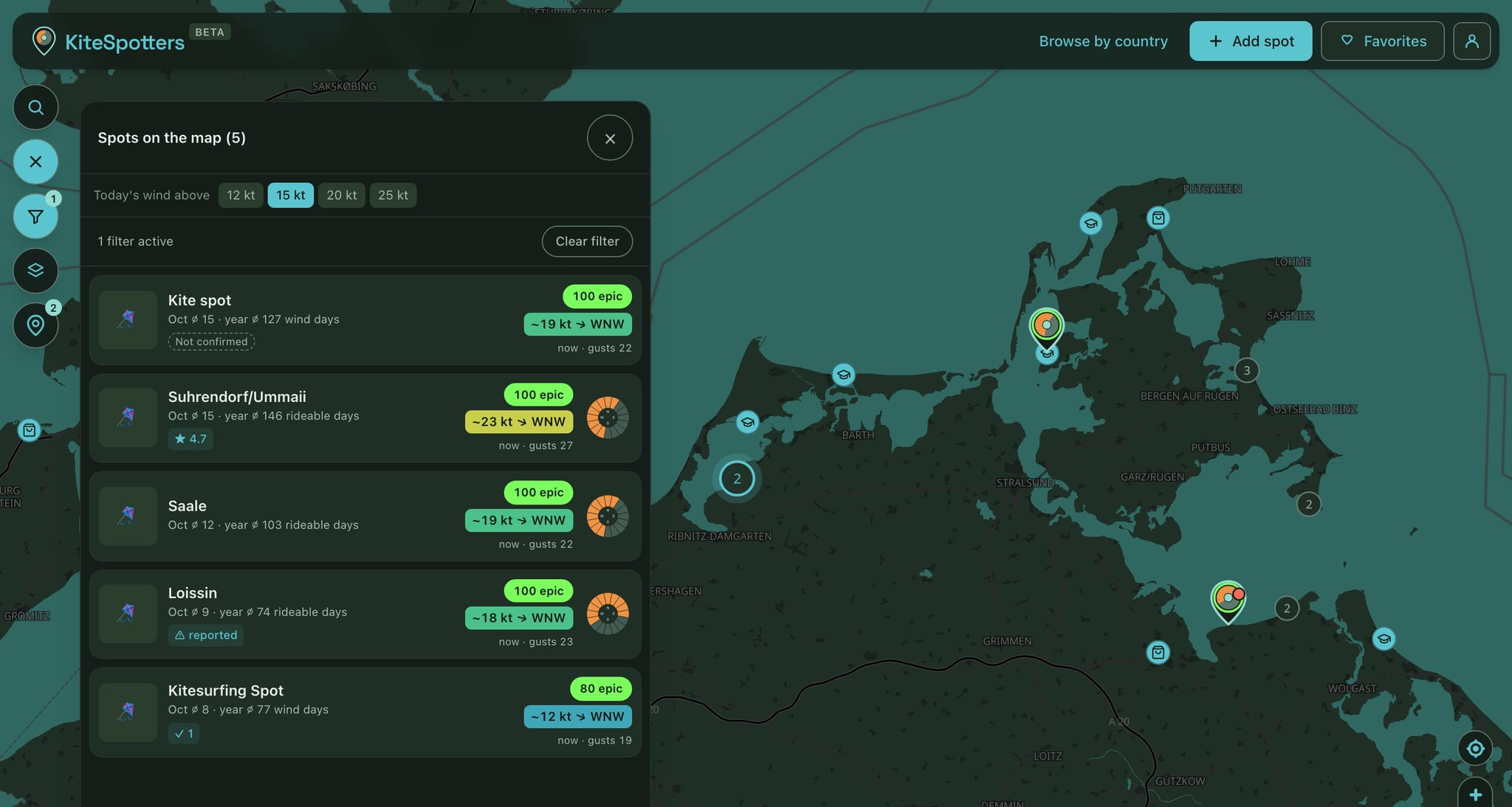 The spot list with five spots at 94 to 100, epic, each with the wind now and its rideable days per month and year.